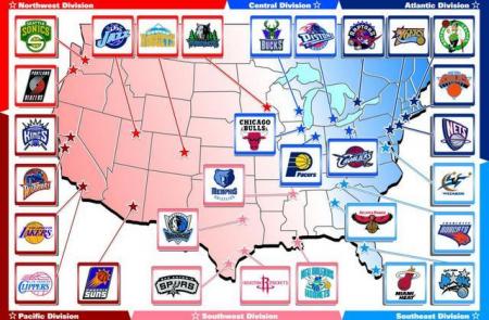 Franchise NBA